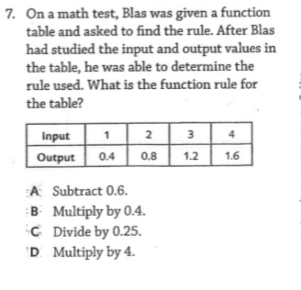 On a math test, Blas was given a function table and asked to find the rule. After-example-1