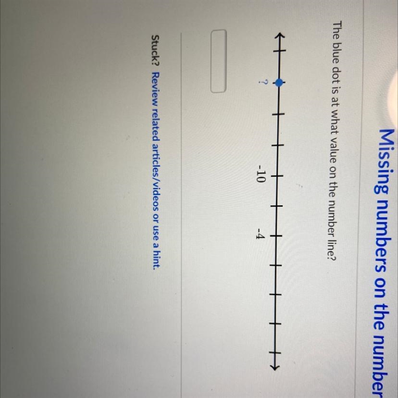 The blue dot is at what value on the number line?-example-1