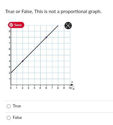 True or false, this is not a proportional graph-example-1