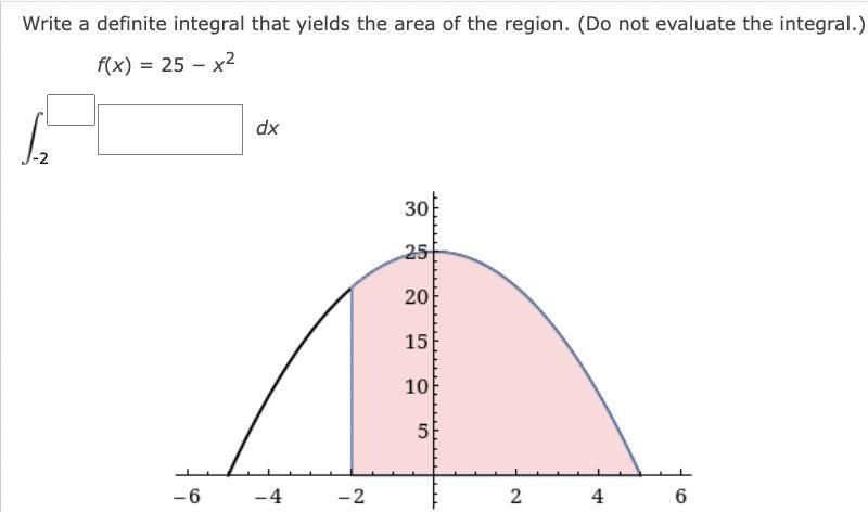 Write a definite integral that yields the area of the region. (Do not evaluate the-example-1