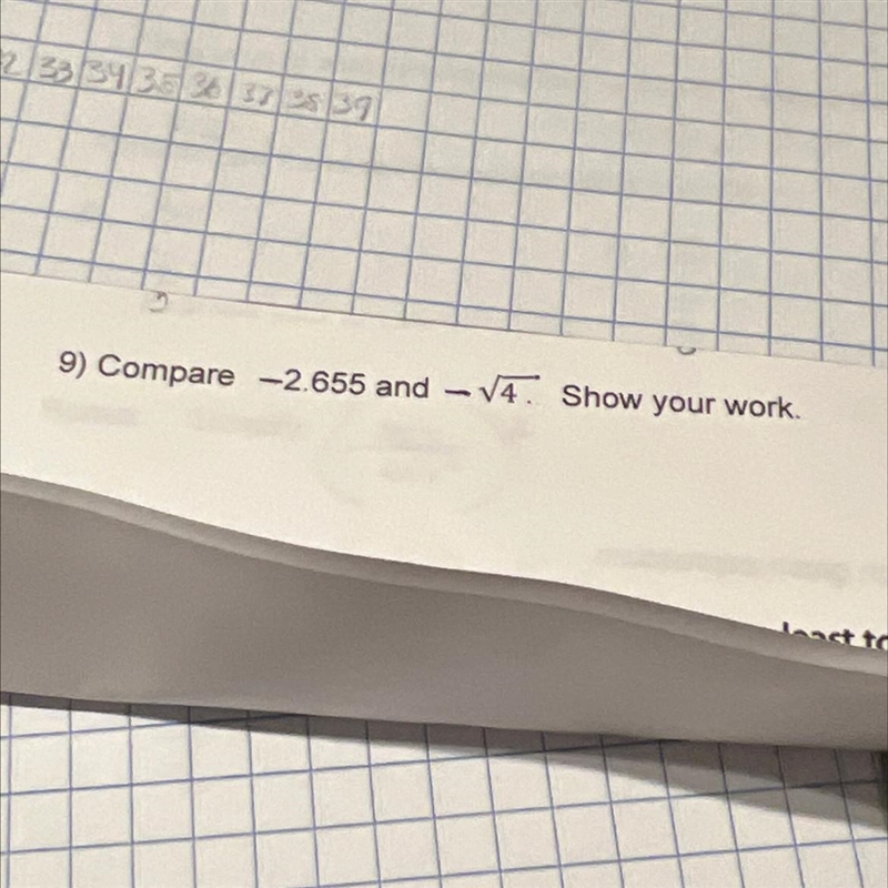 Compare -2.655 and 4 square root-example-1