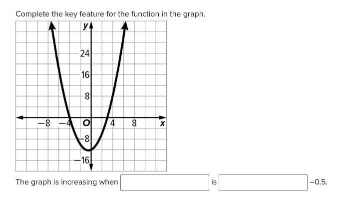 Please help!!! Complete the key feature for the function in the graph-example-1