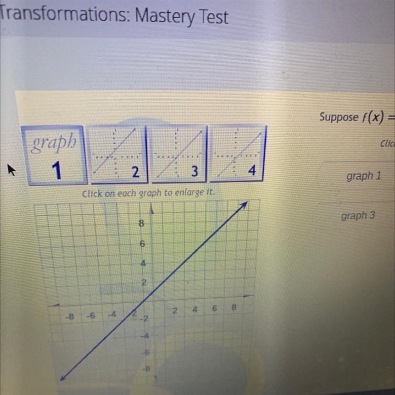 Suppose f(x) = = x. Find the graph of f(x - 2).-example-1