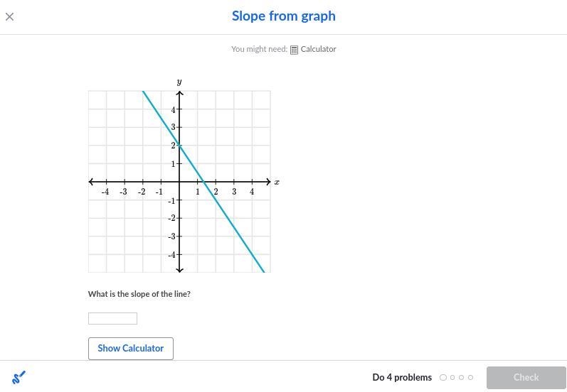 Please Help !! What is the slope of the line?-example-1