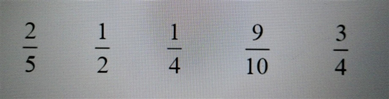 The question: Calculate the difference between the largest and the smallest of the-example-1