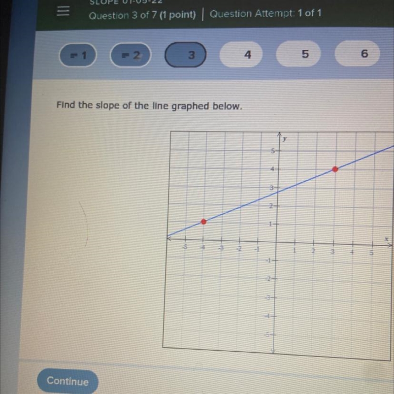 Find the slope of the line graphed-example-1