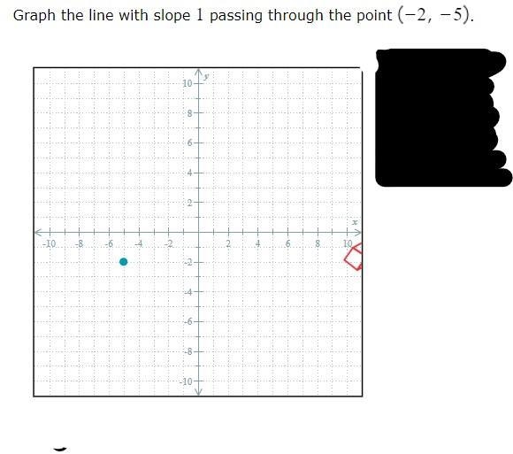 Graph the line with slope 1 passing through the point (-2,-5). graph the line please-example-1