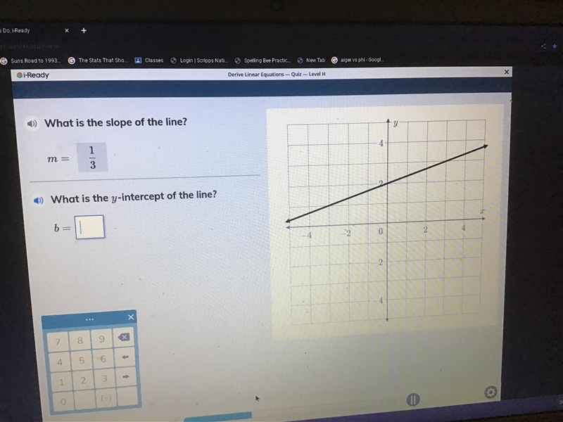 What is the y intercept of the line? Please help me or I will fail this lesson-example-1