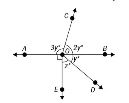 NEED HELP IMMEDIATELY!! Find the values of z and y I will post another question for-example-1