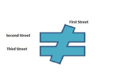 Which statement is true about the streets? Select ALL that apply. A. First Street-example-1