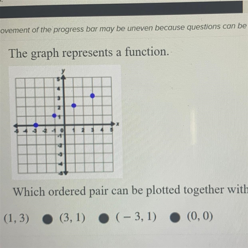 Which ordered pair can be plotted together with these four points, so that the resulting-example-1