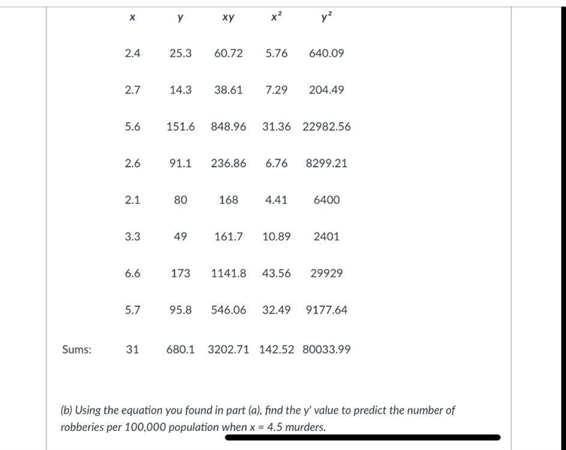 The number of murders and robberies per 100,000 population for a random selection-example-2