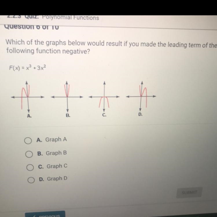 Which of the graphs below would result if you made the leading term of the following-example-1