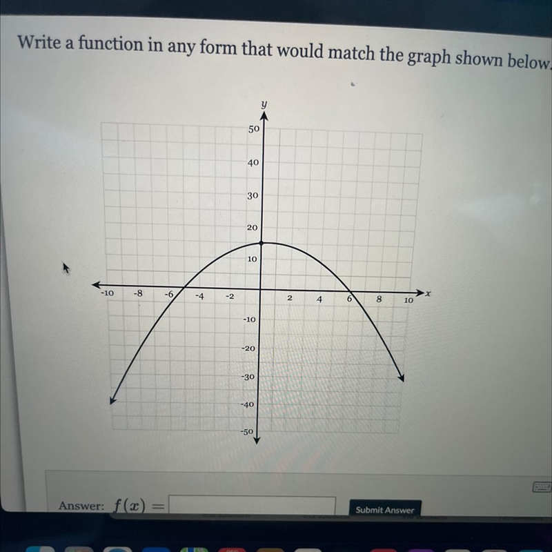 Write a function in any form that would match the graph shown below-example-1