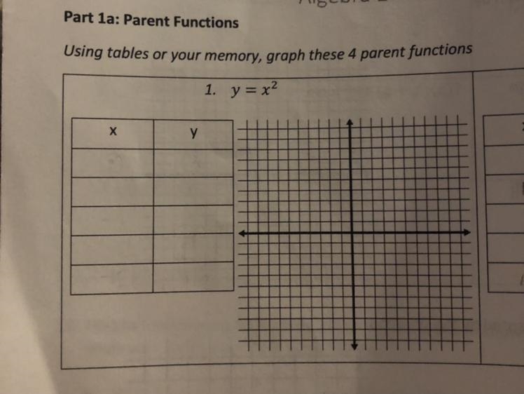 Graph and complete table-example-1