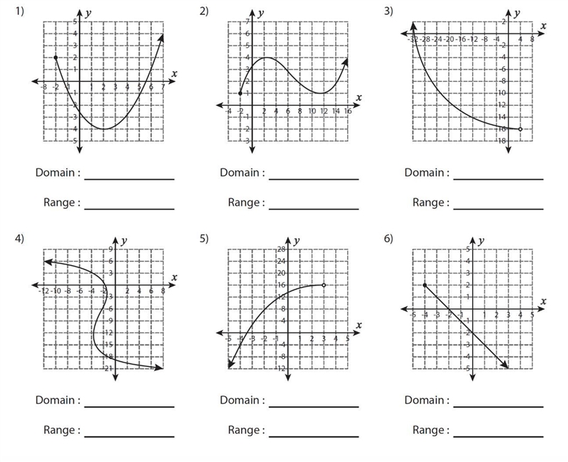 Can someone please send the answers to these questions with explanation? (Attachment-example-1