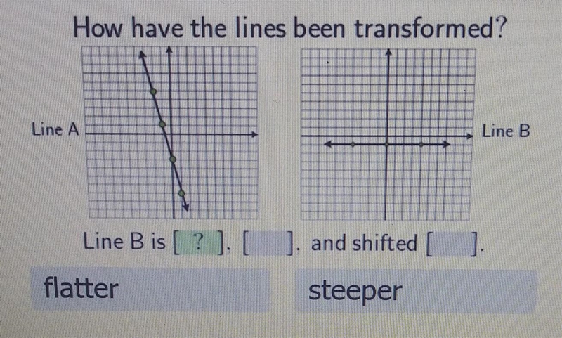 How have the lines been transformed? Line B is ___, ___, and shifted ___.-example-1