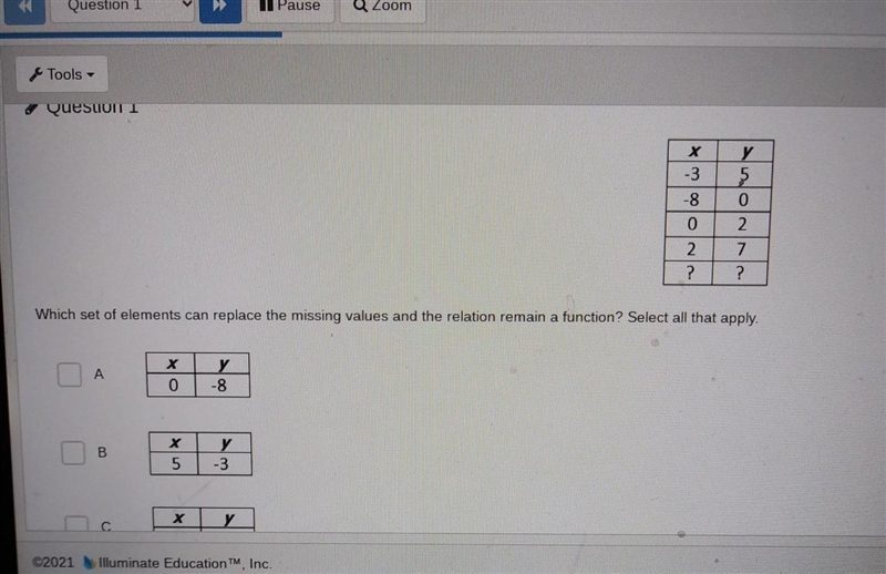 Tools - Question 1 X 5 -3 -8 0 0 2. 2. ? 7 ? Which set of elements can replace the-example-1