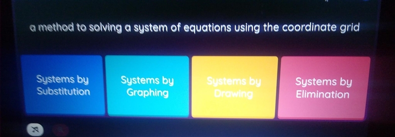 A method to solving a system of equations using the coordinate and​-example-1