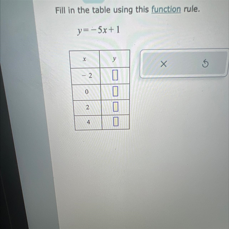 Fill in the table using this function rule. y=-5x+1 X -2 0 2 4 y 0 0 0 0 Start over-example-1