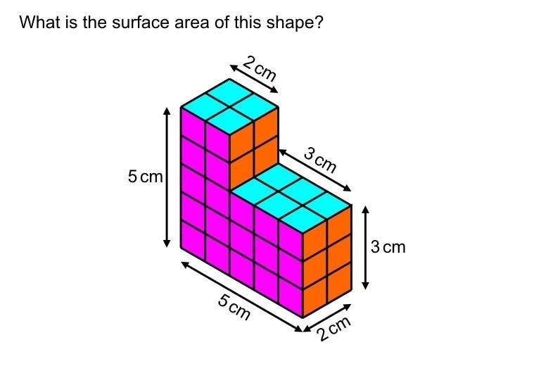 What is the surface area of this shape? 5 cm 2 cm 5 cm 3 cm 2 cm 3 cm?​-example-1