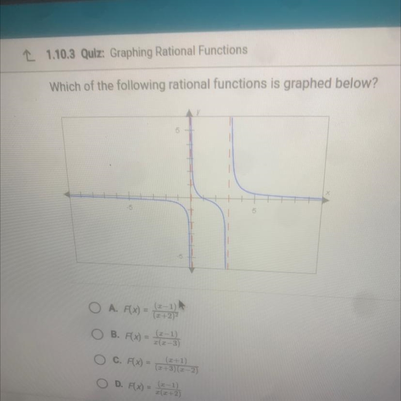 Which of the following rational functions is graphed below? 5 -5 5 -5-example-1