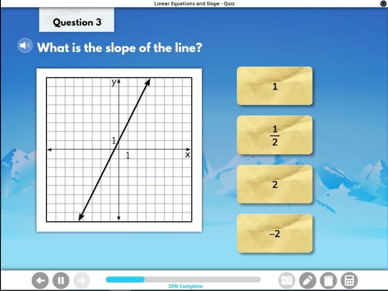 What is the slope of the line?-example-1