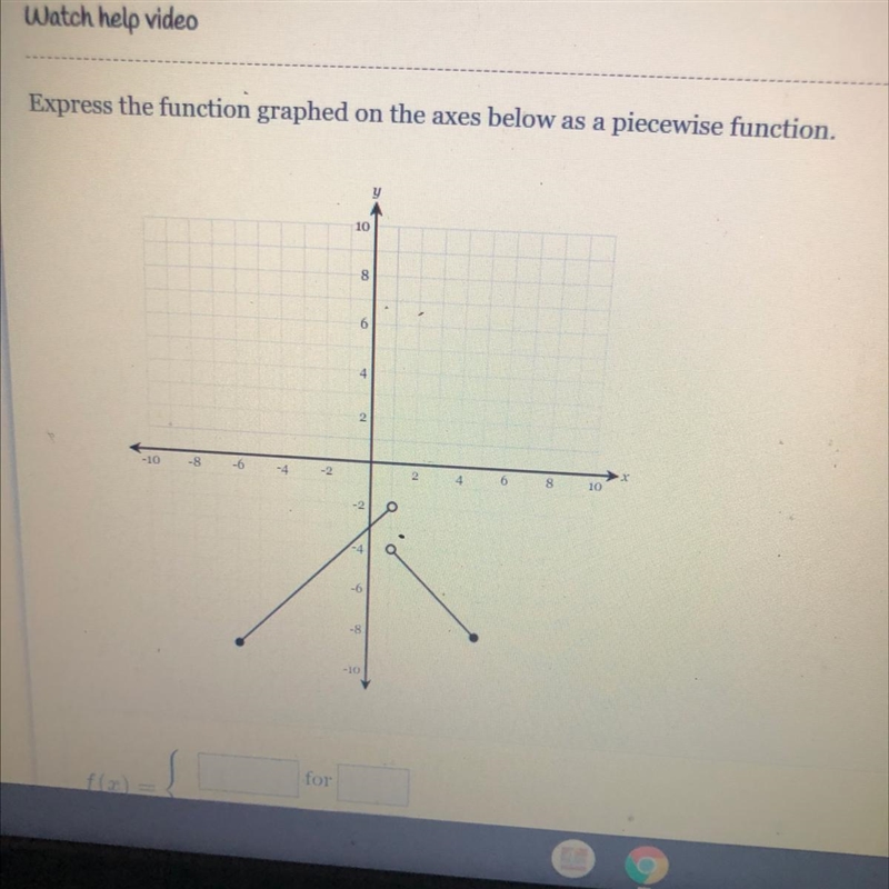 Express the function graphed on the axes below as a piecewise function.104-10-8-6-4-2246810-6-example-1