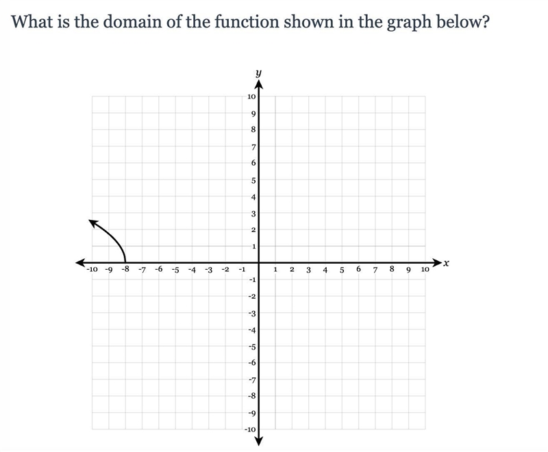 Pls solve the following problem in the image below.-example-1