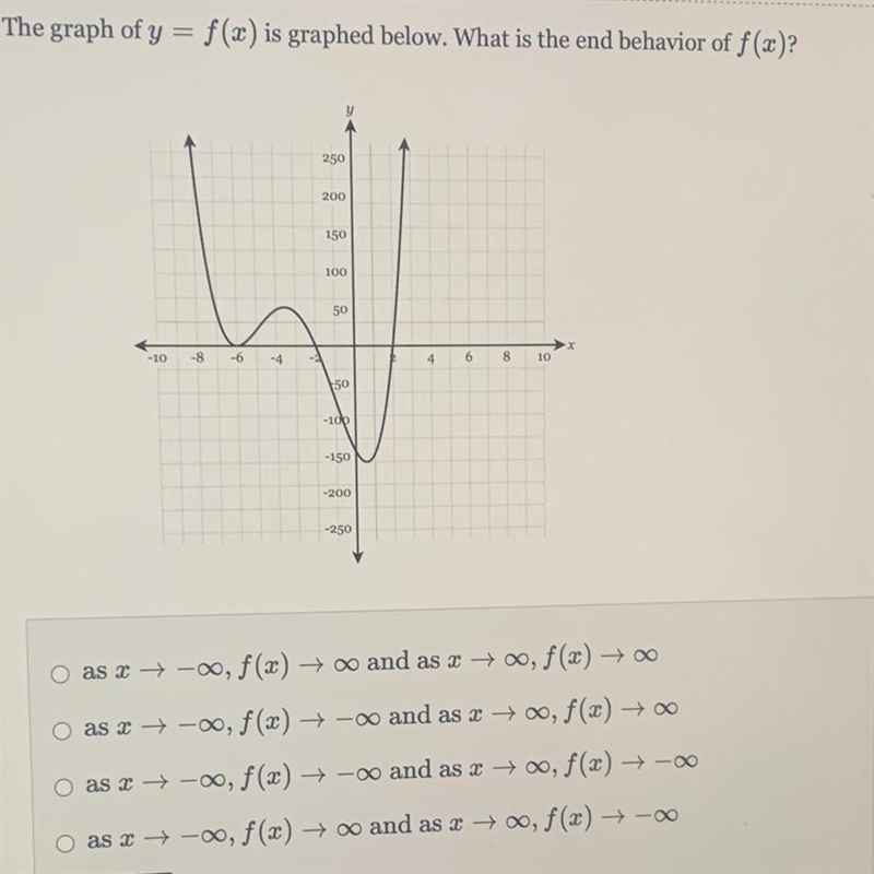 The graph of y = f(x) is graphed below. Wat is the end behavior of f(x)? PLEASE ASAP-example-1