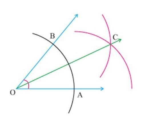 Which construction was completed in the diagram below? A) Angle Bisector B) Perpendicular-example-1