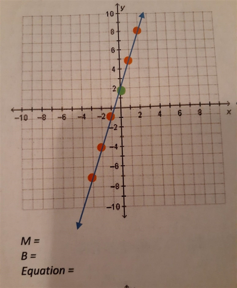 I need help with this can anyone help please​-example-1