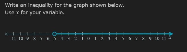 Write an inequality for the graph shown below. Use x for your variable.-example-1