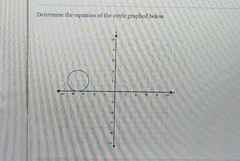 I need help getting the answer to this pleaseDetermine the equation of the circle-example-1