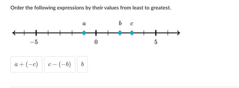 Oder the following expressions-example-1