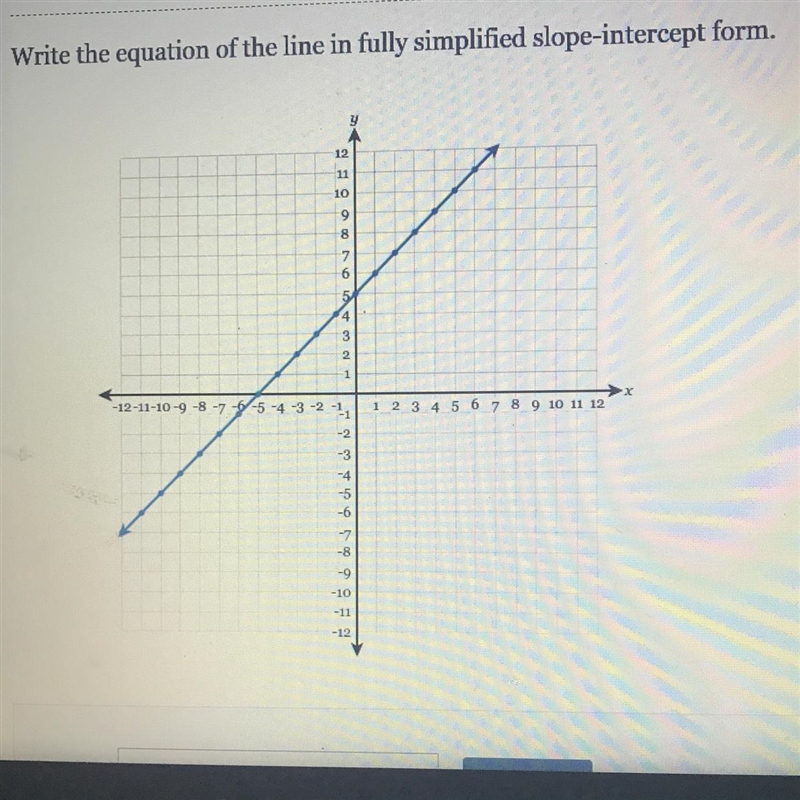 Write the equation of the line in fully simplified slope-intercept form.-example-1