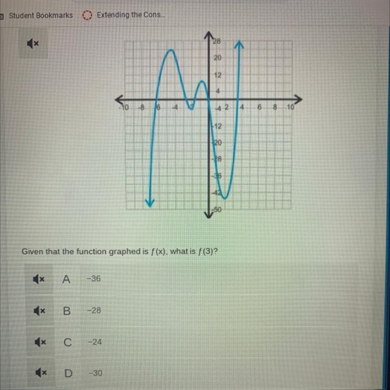 Given that the function graphed is f(x), what is f(3)?-example-1