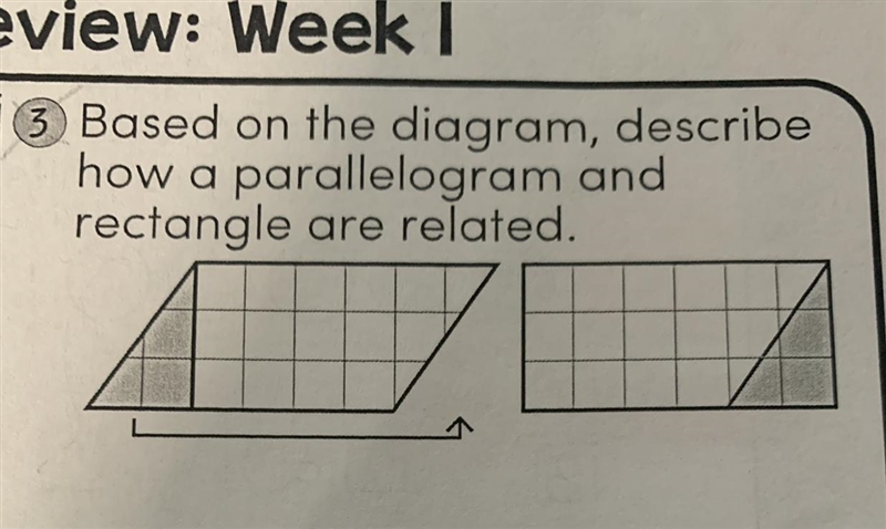 I need help with this please I’m stuck. Based on the diagram, describe how a parallelogram-example-1