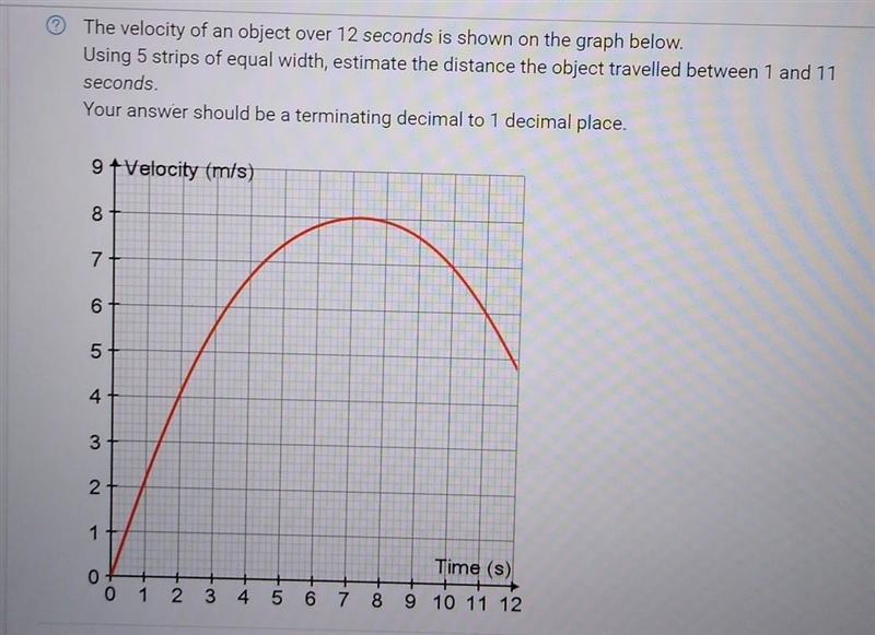 The Velocity of an object over 12 seconds is shown on the graph below. using 5 strips-example-1