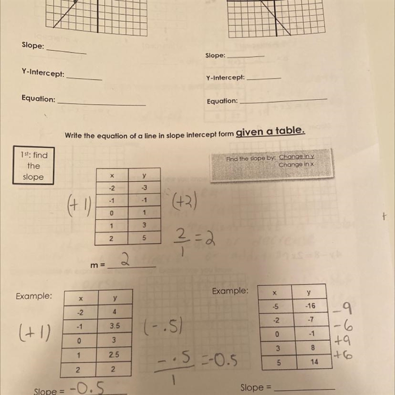 How to find the slope of the last question because the rate of change is not constant-example-1