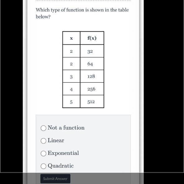 Which type of function is shown in the table below?-example-1