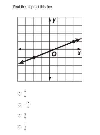 20 POINTS I NEED HELP ASAP!-example-1