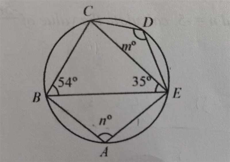 Please help me. find the value of m and n. ​-example-1