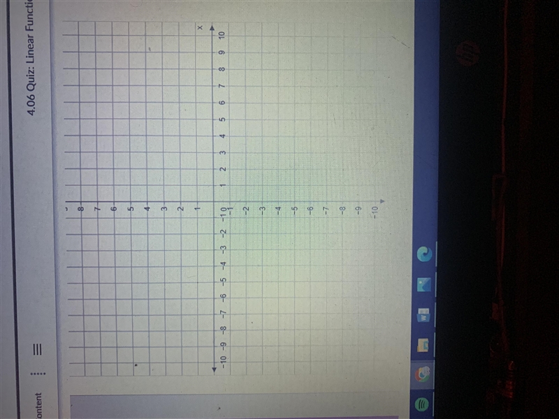 Graph f(x)=-0.25x+4 I need it asap the graph only goes up to 10-example-1