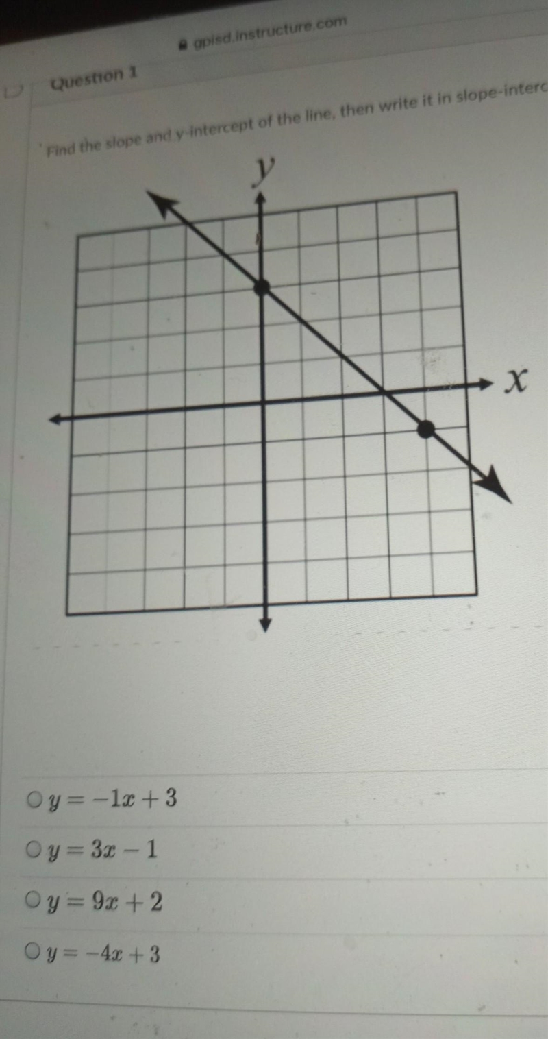 can you please help me?the question says "find the slope and y intercept of the-example-1