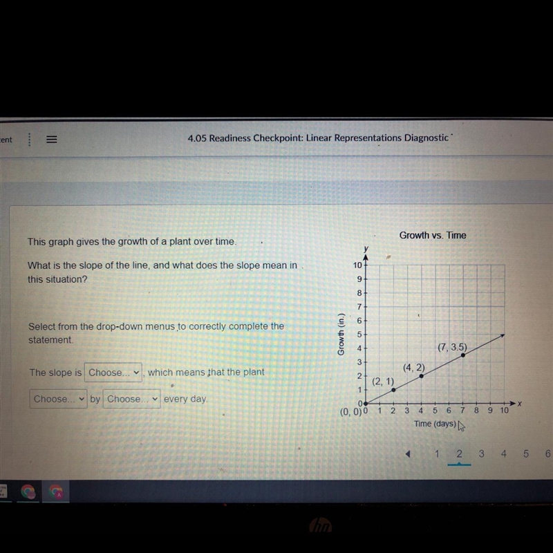 This graph gives the growth of a plant over time. What is the slope of the line, and-example-1