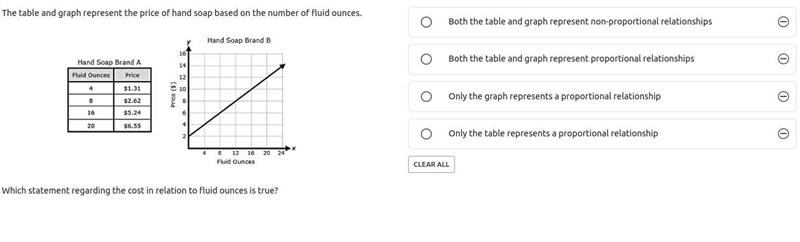 Help I forgot to study :(-example-1