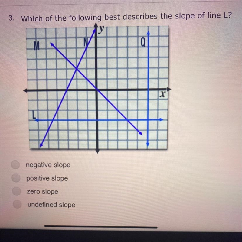 3. Which of the following best describes the slope of line L? negative slope positive-example-1