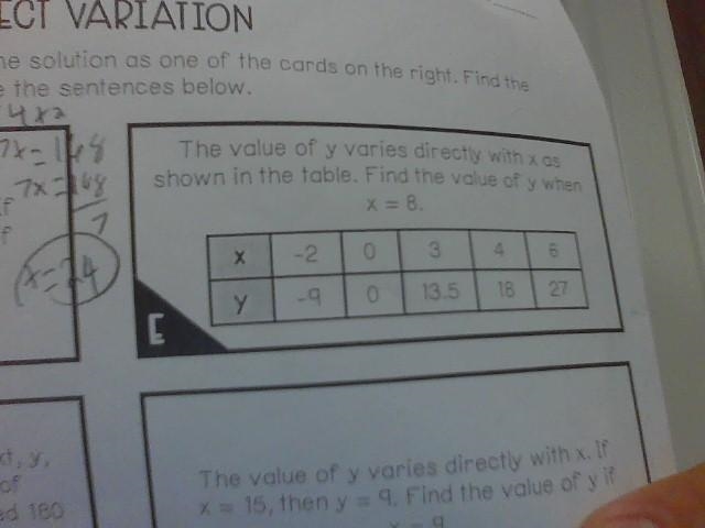 The value of y varies directly with x as shown in the table. Find the value of y when-example-1