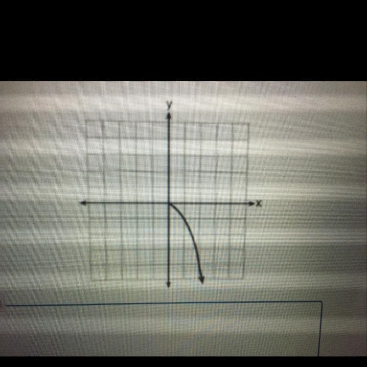 What is the range???-example-1